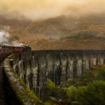 organiser un événement dans un train mythique comme l'Orient express